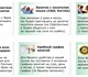 Просмотреть изображение Иностранные языки Perfect Five I Школа Английского языка для детей и взрослых в Нижнем Новгороде 1353375 в Нижнем Новгороде Фотография в Образование Иностранные языки Курсы Английского языка для детей и взрослых в Нижнем Новгороде 500